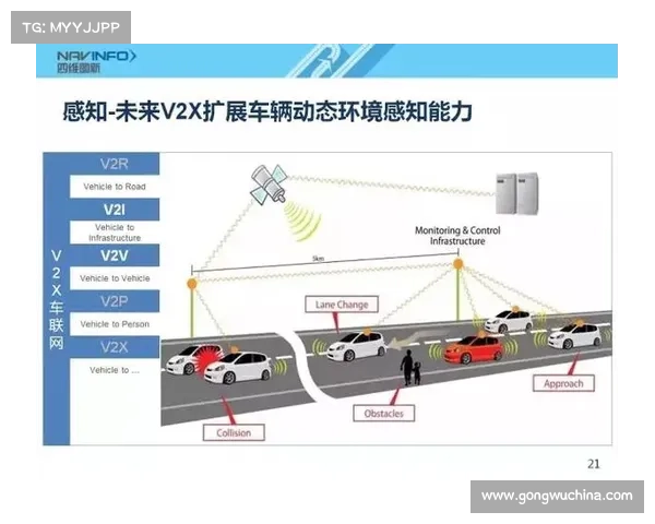 TomTom智能导航:技术革新与未来路标 TomTom智能导航:技术革新与未来路标