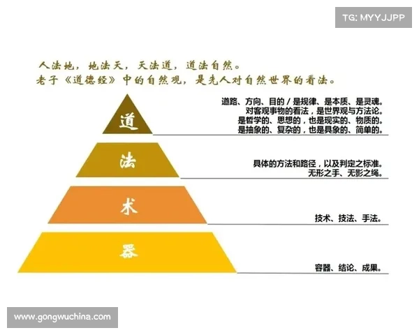 虚空斗法中探索五大法则的核心要义与实践策略解析 虚空斗法中探索五大法则的核心要义与实践策略解析