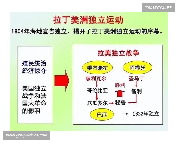 殖民地历史对全球文化交流的推动作用及其深远影响分析 殖民地历史对全球文化交流的推动作用及其深远影响分析